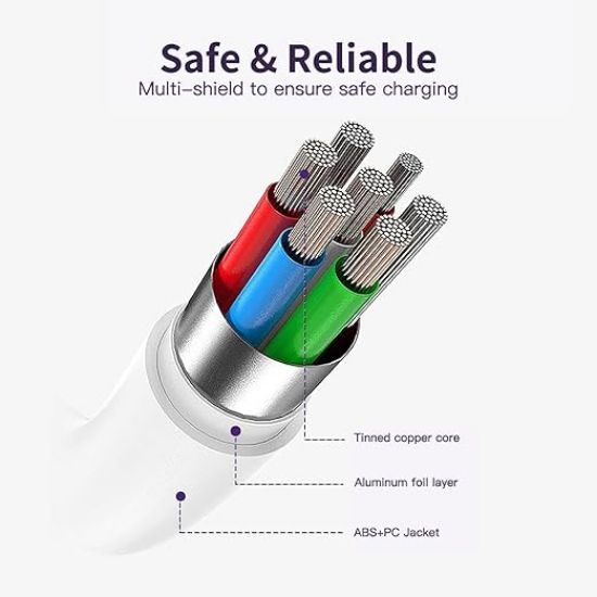 Oppo A96 కోసం ఫాస్ట్ టైప్-C USB కేబుల్, Oppo A 96 USB టైప్ C, 3A సింక్ & ఫాస్ట్ ఛార్జింగ్ కేబుల్, 3.9 Ft (1M), QC 2.0/3.0, Samsung, One Plus & అన్ని C రకం పరికరాలతో అనుకూలమైనది, సీమ్‌లెస్ డేటా ట్రాన్స్‌మిషన్, టైప్ C 3Amp 100cm ఫాస్ట్ ఛార్జ్ కేబుల్ | USB నుండి టైప్ C|22.5W వరకు ఫాస్ట్ ఛార్జింగ్‌కు మద్దతు ఇస్తుంది|అన్ని స్మార్ట్‌ఫోన్‌లు, టాబ్లెట్ మరియు ఉపకరణాలకు అనుకూలం-తెలుపు, 1S|8 యొక్క చిత్రం