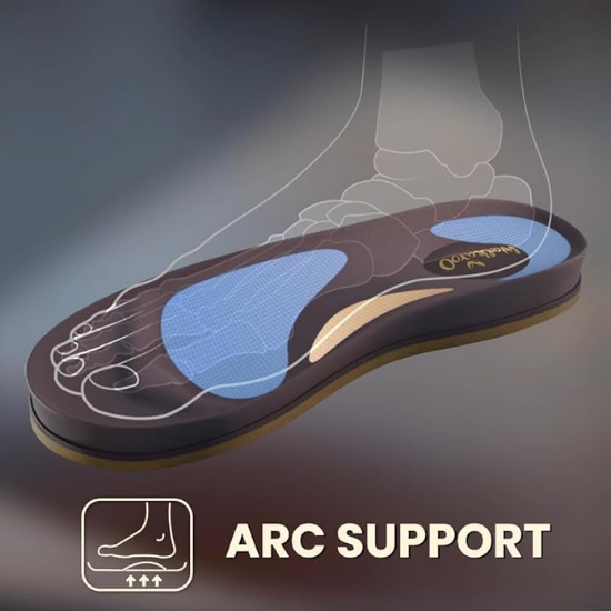 పురుషుల కోసం WALKAROO కంఫర్ట్ శాండల్|క్లౌడ్‌స్టెప్ డ్యూయల్-డెన్సిటీ PU సోల్ – అల్టిమేట్ కంఫర్ట్|స్టైలిష్ క్యాజువల్ వేర్|WE1020 యొక్క చిత్రం